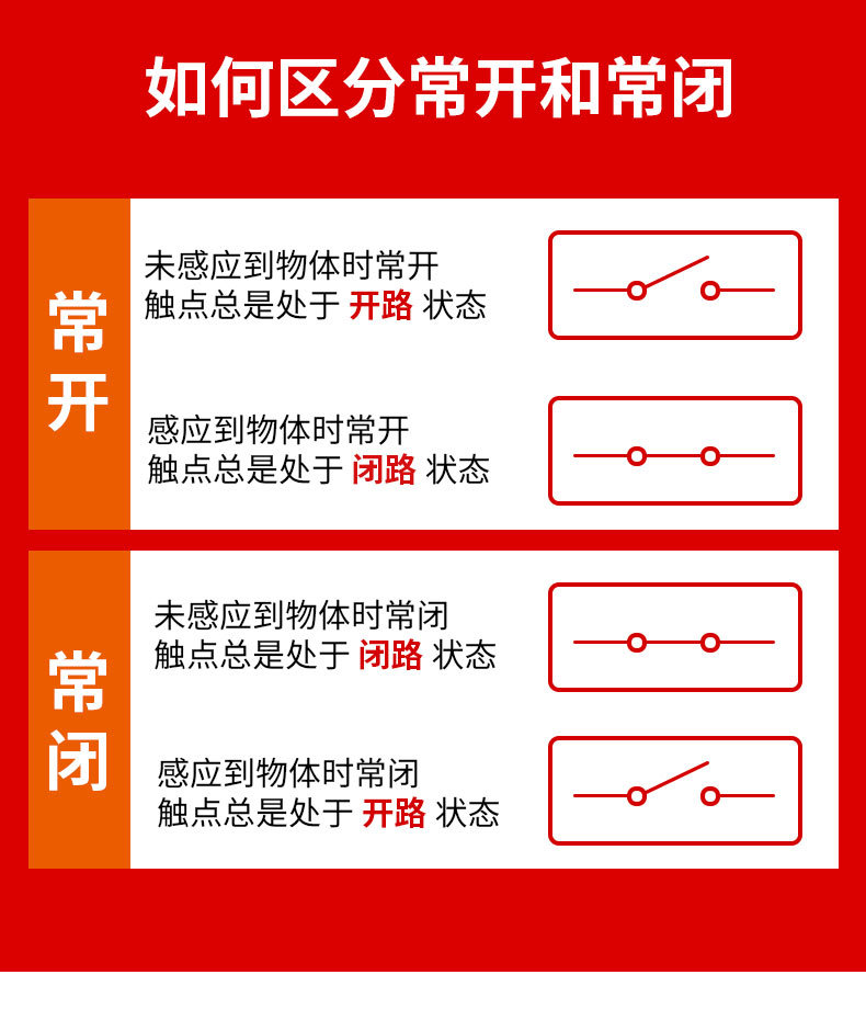 耐高温传感器接近开关金属感应开关24V耐温250℃烤漆房专用感应器